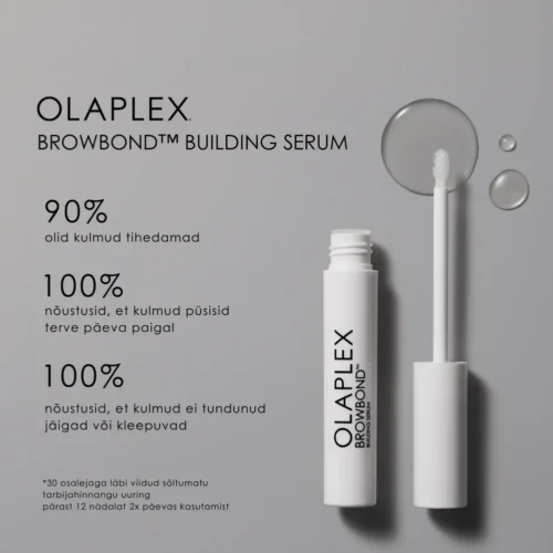 OLAPLEX-Browbond-post2-EE-1.